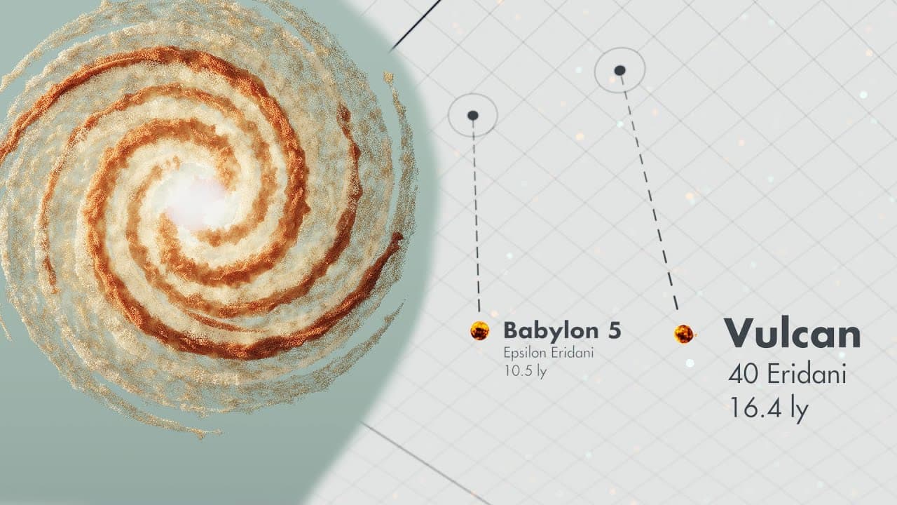 The Location of Deep Space Nine and Sci-fi Stars