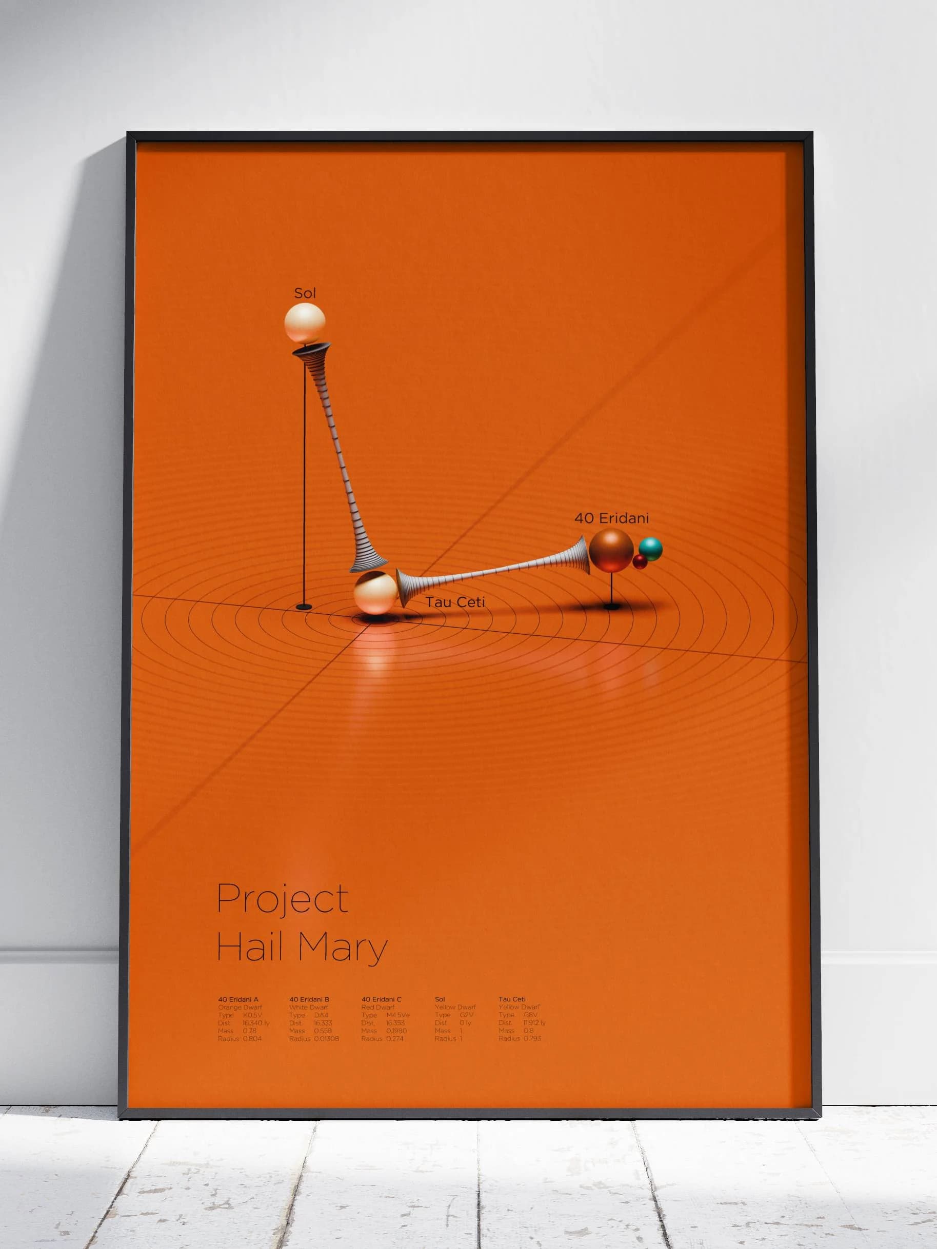 Project Hail Mary Time Dilation Poster - Orange